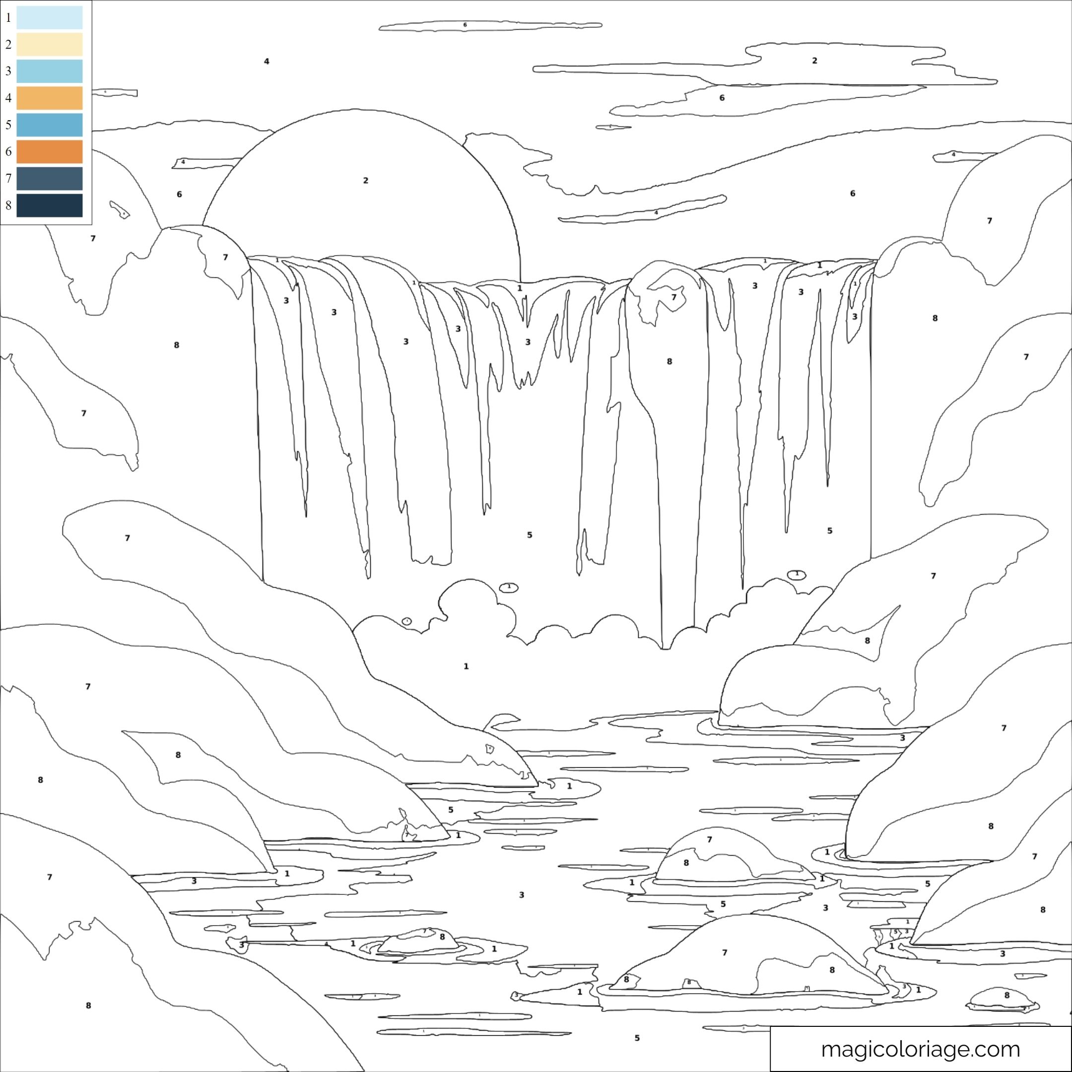 Dessin de cascade relaxante avec rochers et soleil