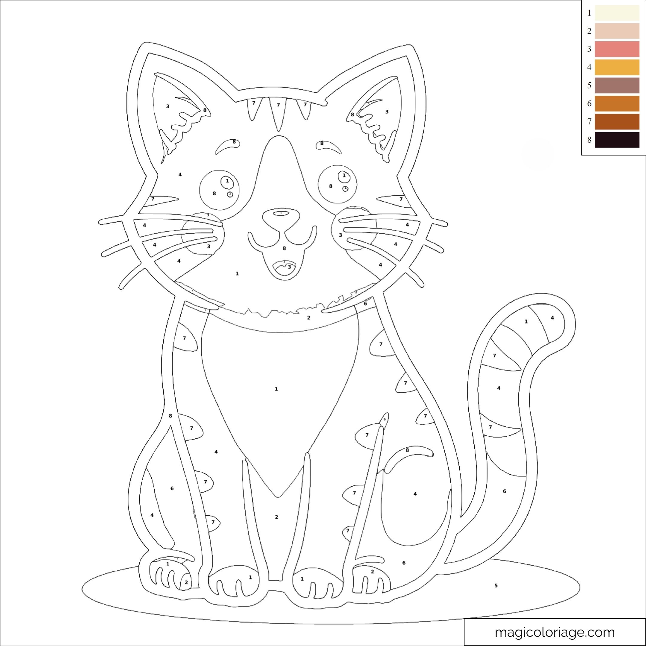 Coloriage de chat mignon avec numéros