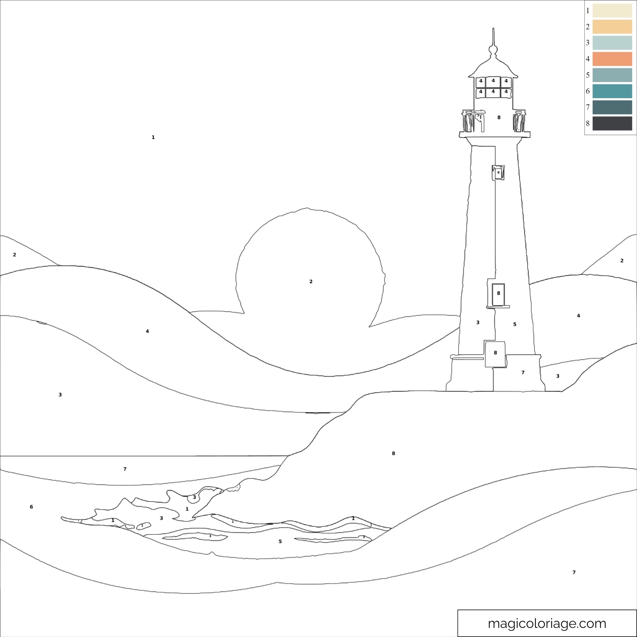 Phare au coucher de soleil avec vagues et mer.
