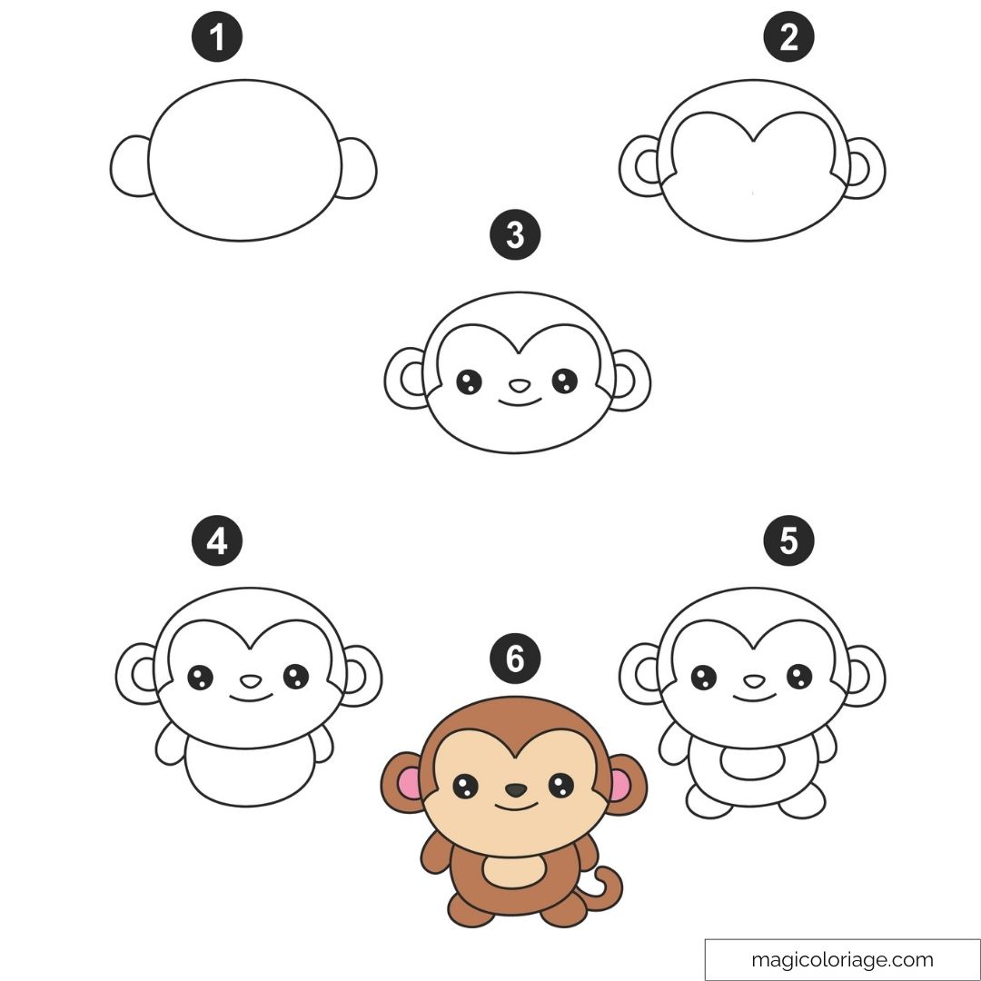 Dessin de singe mignon avec grandes oreilles et sourire