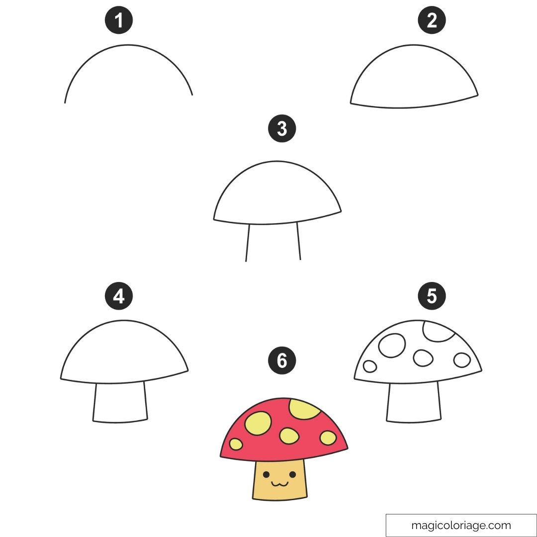 Tutoriel dessin champignon mignon kawaii pas à pas
