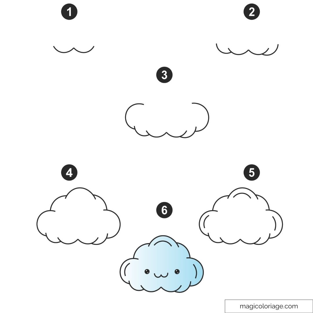 Nuage kawaii dessiné étape par étape