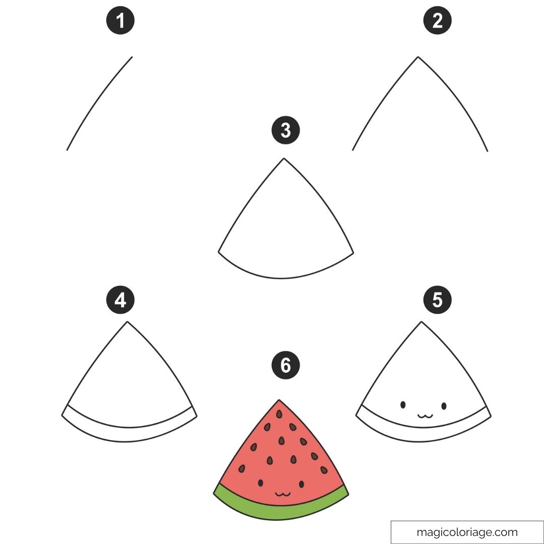 Tutoriel de dessin facile pastèque kawaii par étapes