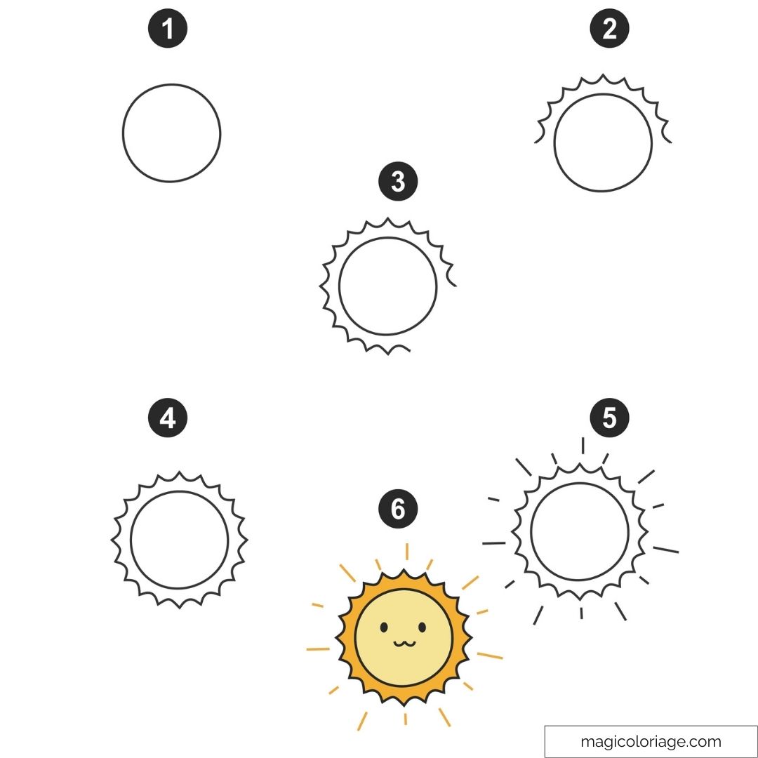 Dessin de soleil mignon avec visage et rayons colorés.