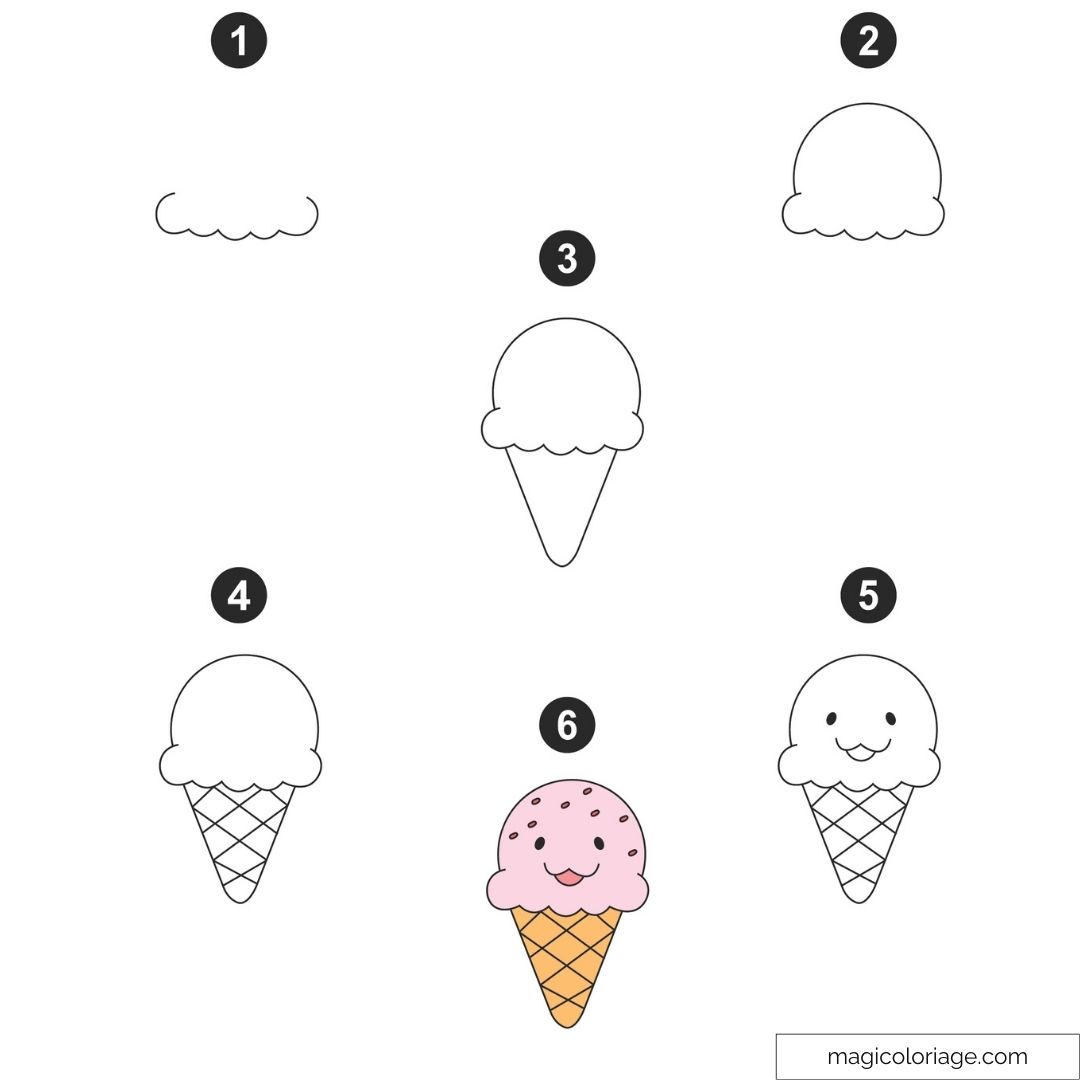 Image illustrant les étapes pour dessiner une glace kawaii mignonne