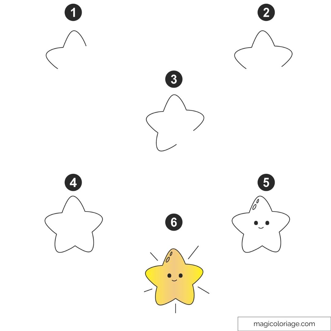 Tutoriel de dessin étape par étape d'une étoile souriante