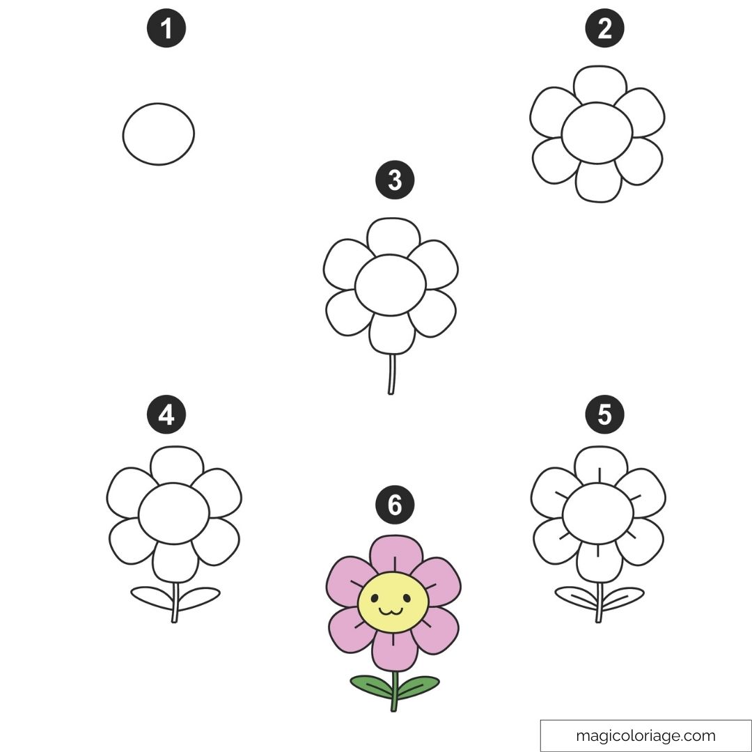 Tutoriel de dessin de fleur kawaii avec étapes simples pour débutants.