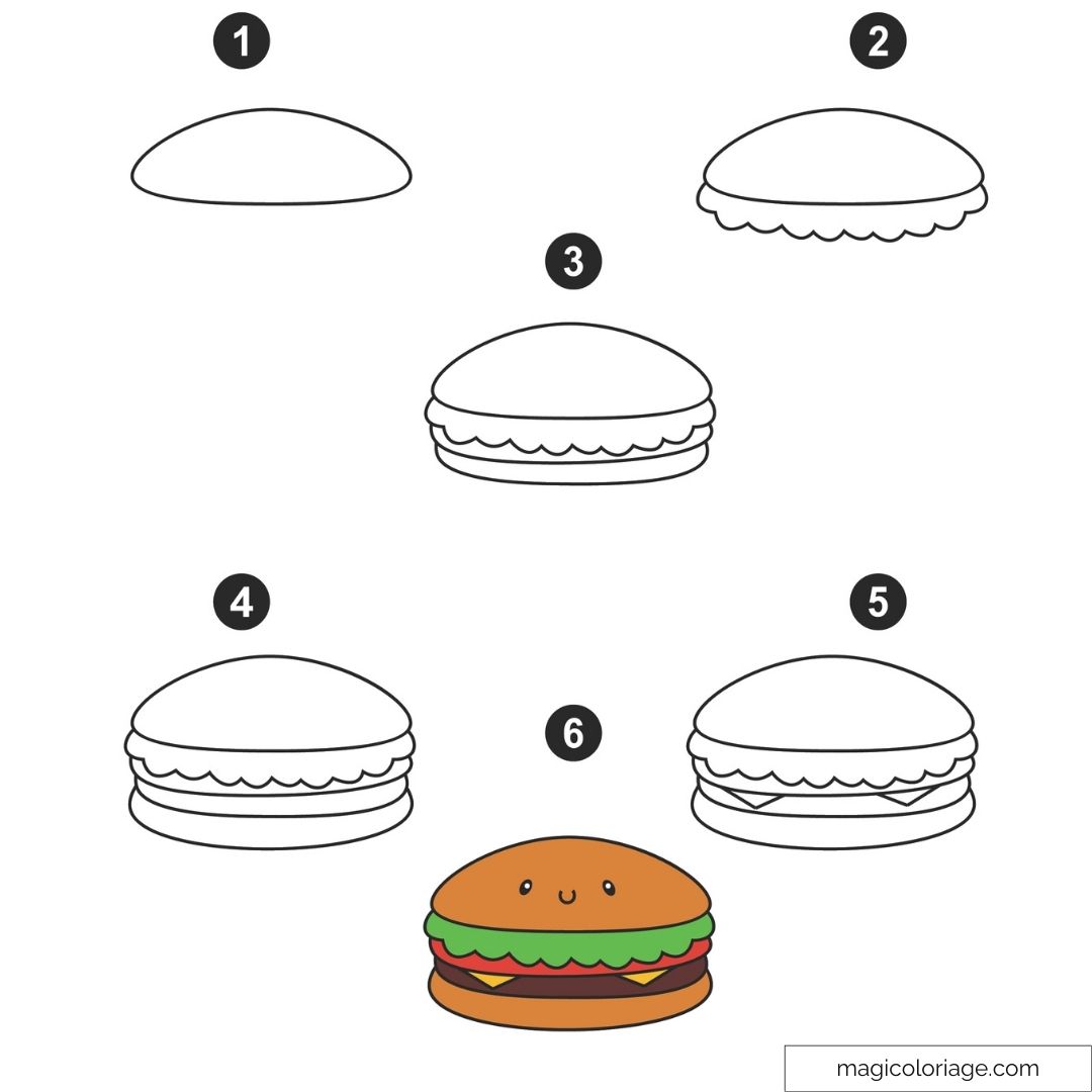Dessin de hamburger kawaii étape par étape avec visage souriant.